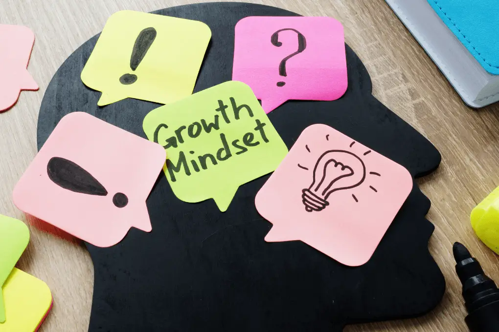 what is growth mindset